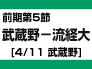 前期第5節：武蔵野-流経大（4/11　武蔵野）